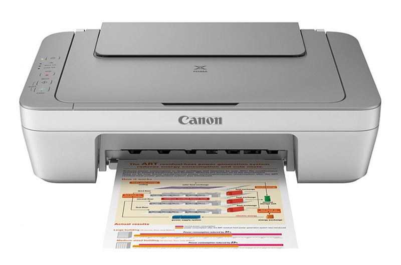 Multifunction Inkjet Printer Canon PIXMA MG2440 