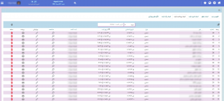 SamanbanERP FAM - Standard version َAccounting