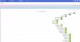 َAccounting SamanbanERP Professional version-Module 
