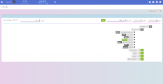 SamanbanERP PM - Professional version Project Control