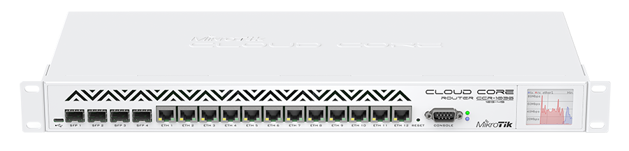 Router MikroTik CCR1036-12G-4S-EM 
