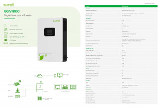 GOGREEN 8 kW model GGIV 8000 with 120 amp MPPT charger sunverter