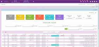 SamanbanERP CRM - Base Version CRM