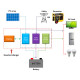 sunverter EPEVER 3KVA model UP3000-M2142 with 20 amp MPPT charger 