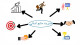 HRM SamanbanERP HRM - Base version 