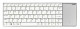 Keyboard Rapoo E2710 Wireless Multimedia Touch 