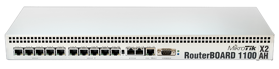 Router MikroTik RB1100AHx2 