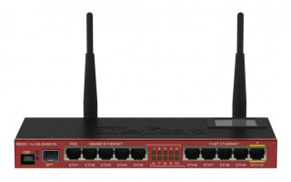 MikroTik RB2011UiAS Router