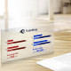 SSD Samsung 850 EVO 250GB 