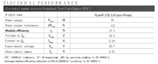 Yingli Solar Solar panel 40 watts 18.3 volts Polycrystalline